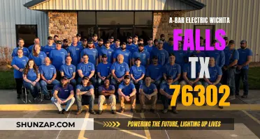 Bar and Grill Fun in Wichita Falls, Texas
