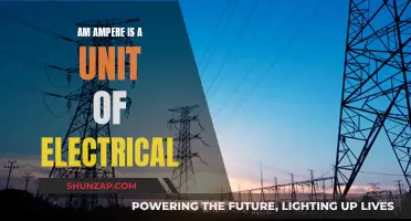 What is an Ampere? Understanding Electrical Units