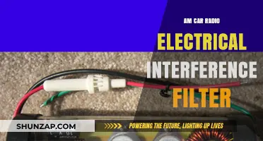 Eliminate Car Radio Static: Effective Electrical Interference Filter Solutions