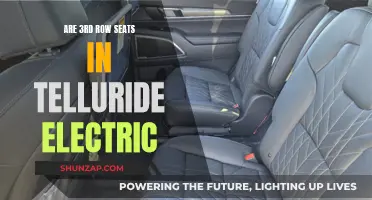 Telluride's Electric 3rd Row Seats: Comfort and Convenience