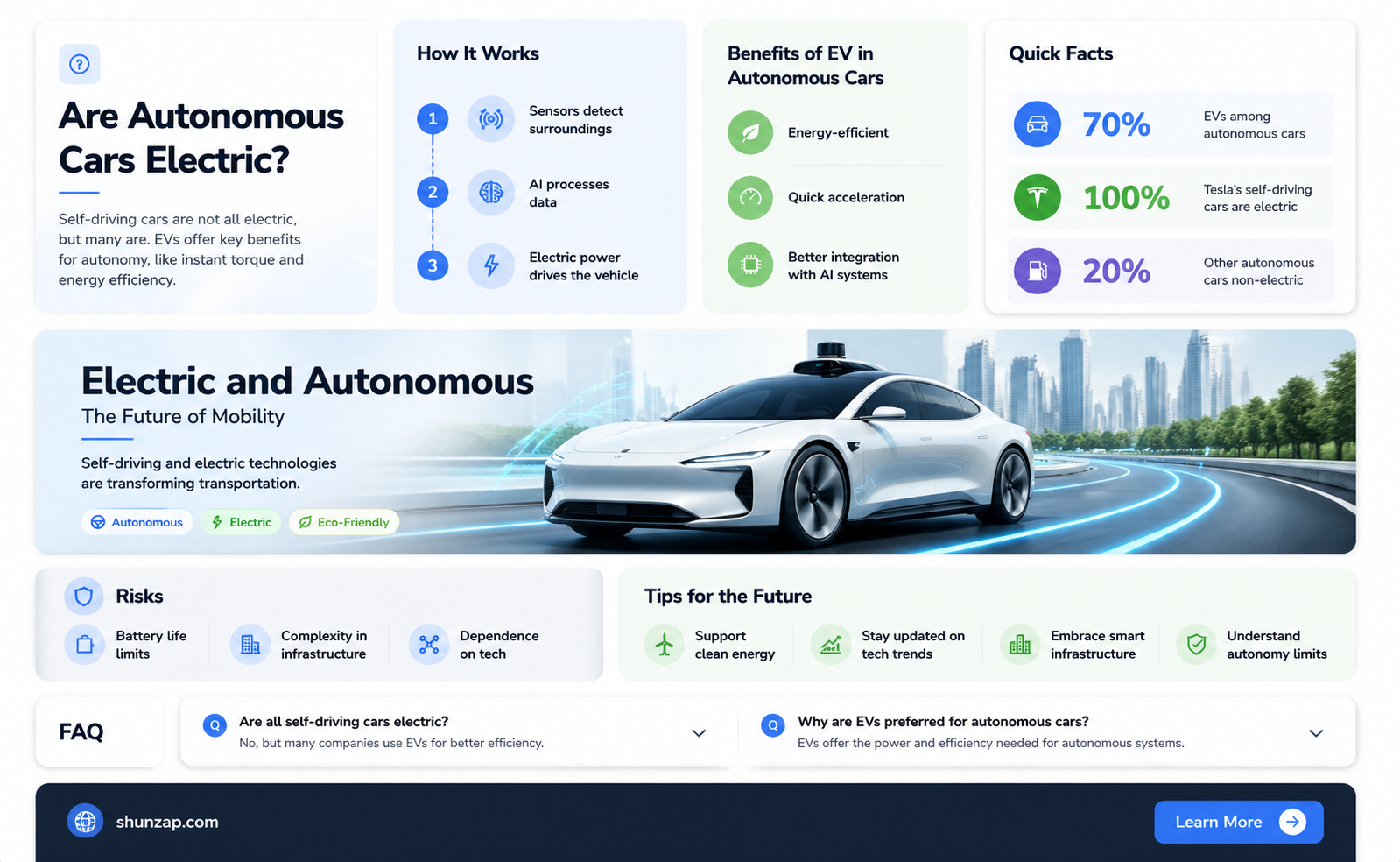 are all autonomous cars electric