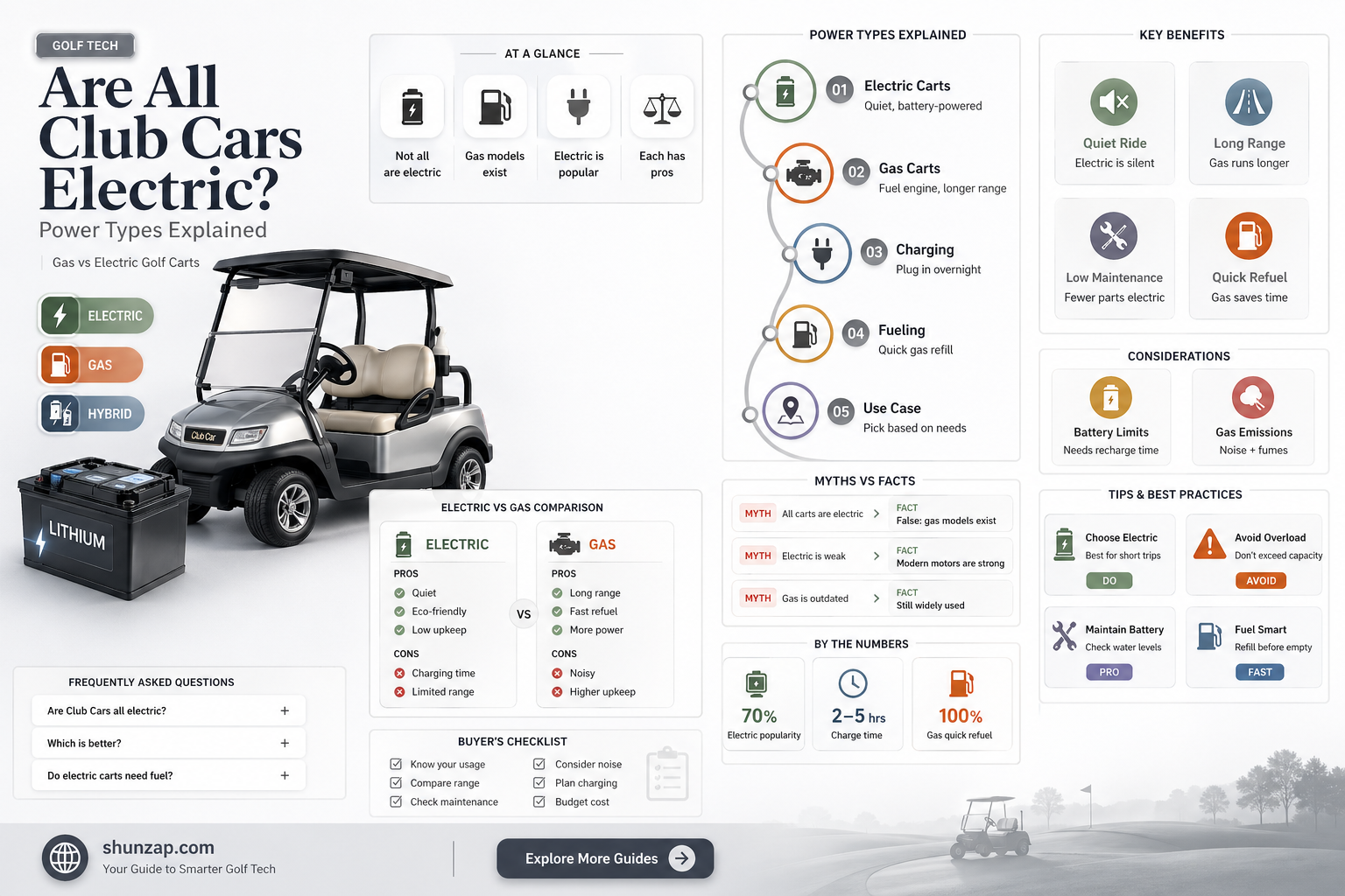 are all club cars electric