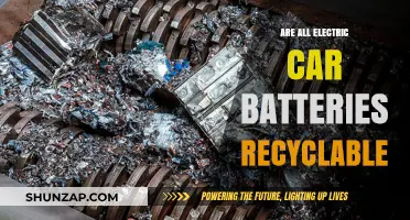 Are Electric Car Batteries Fully Recyclable? Exploring Eco-Friendly Disposal Solutions