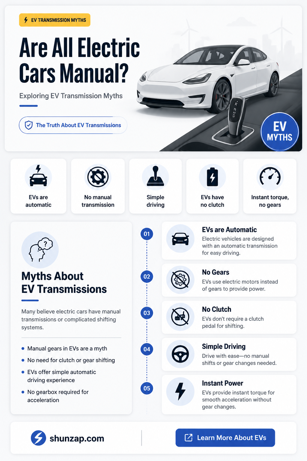 are all electric cars manual