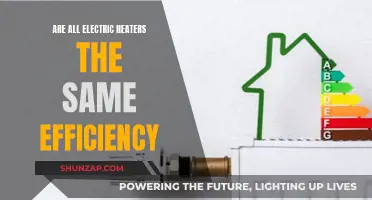 Electric Heaters: Do They All Have the Same Efficiency?