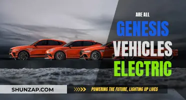 Genesis' Electric Evolution: Unveiling the Future of Luxury