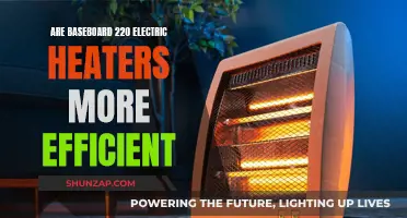 Electric Baseboard Heaters: Efficient Heating Solution?