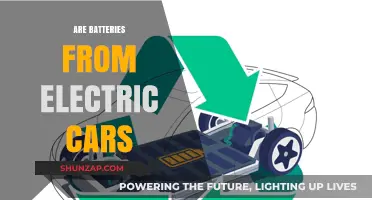 Electric Car Batteries: Recycling, Reuse, and Environmental Impact Explained