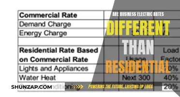Electric Rates: Business vs. Residential