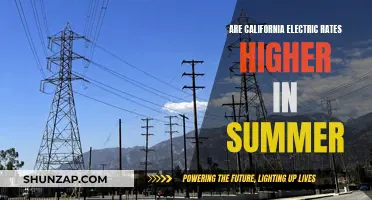 Electric Rates in California: Summer Surge Explained