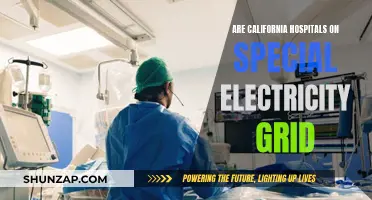 California Hospitals: Electricity Grid Special Access Explained