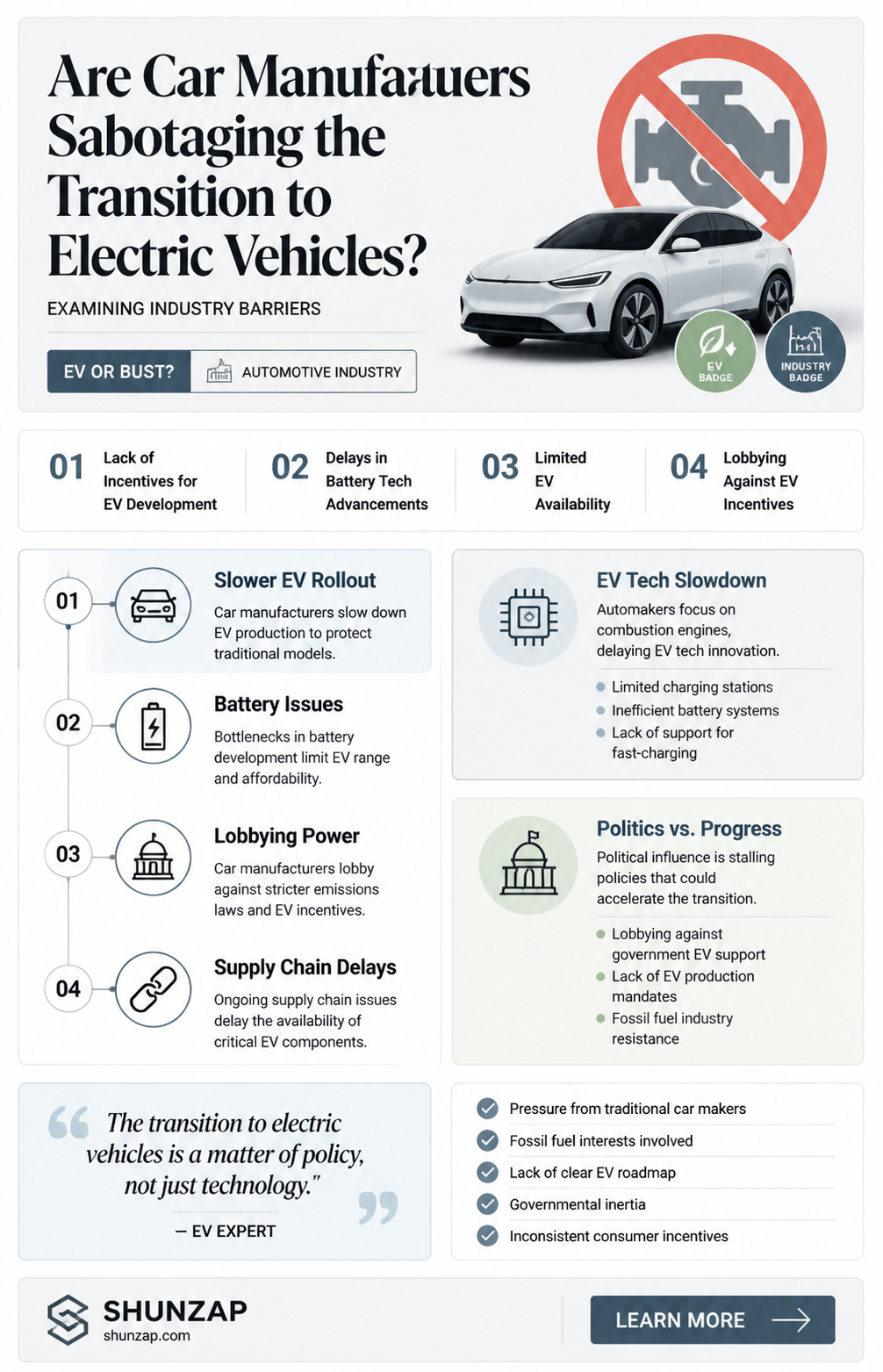 are car sabotaging transition electric