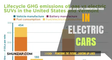 Do Electric Cars Need Catalytic Converters? Exploring EV Emissions Tech