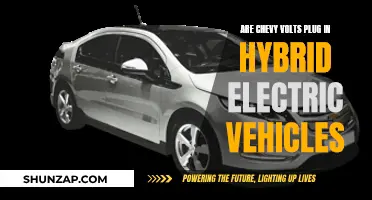 Chevy Volt: Unlocking the Power of Plug-In Hybrid Electric Vehicles