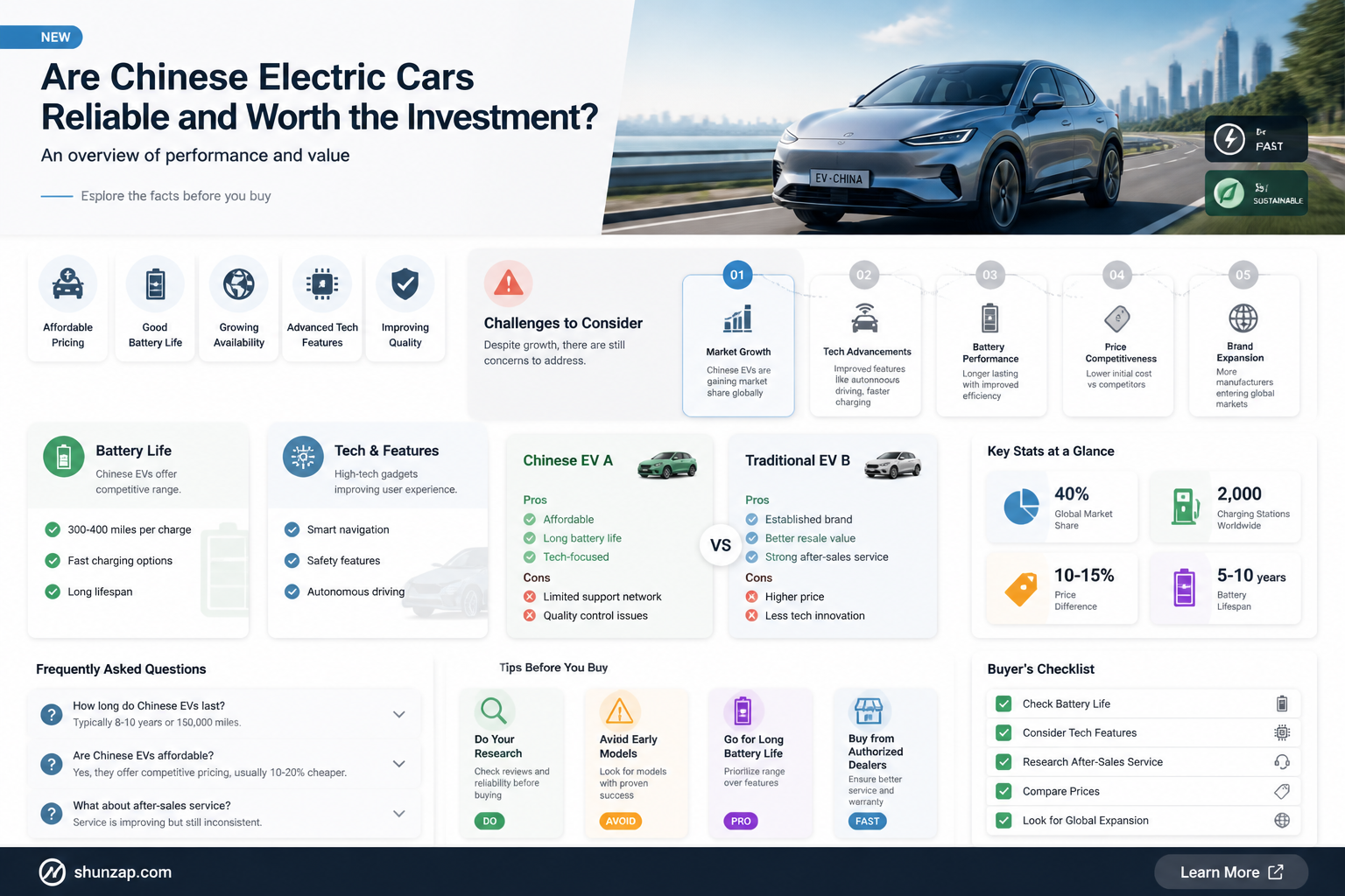 are chinese electric cars any good