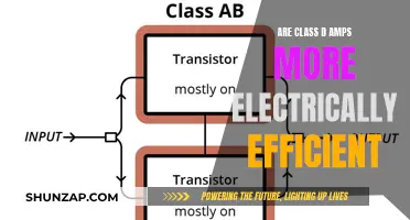 Class D Amps: Electric Efficiency Explained