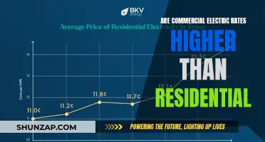 Electric Rates: Commercial vs. Residential, Who Pays More?