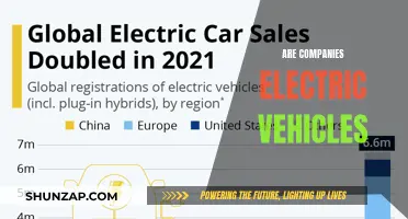 The Rise of Electric Vehicles: Are Companies Embracing the Future?