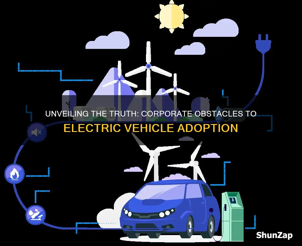 are companies sabotaging transition electric vehicles