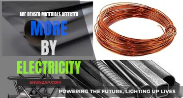 How Electricity Interacts with Dense Materials