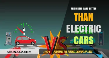 Diesel vs. Electric Cars: Which is the Smarter Choice for Drivers?
