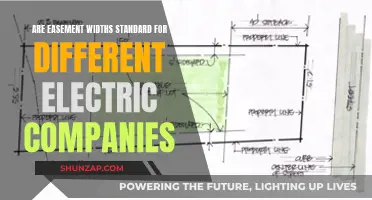 Easement Widths: Electric Companies and Their Standard Widths