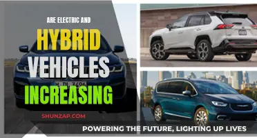 Electric and Hybrid Vehicles: The Green Revolution's Impact