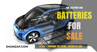 Electric Car Batteries for Sale: Availability, Cost, and Buying Guide