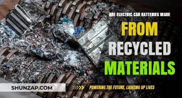 Are Electric Car Batteries Made from Recycled Materials?