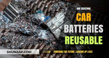 Can Electric Car Batteries Be Reused or Recycled Sustainably?