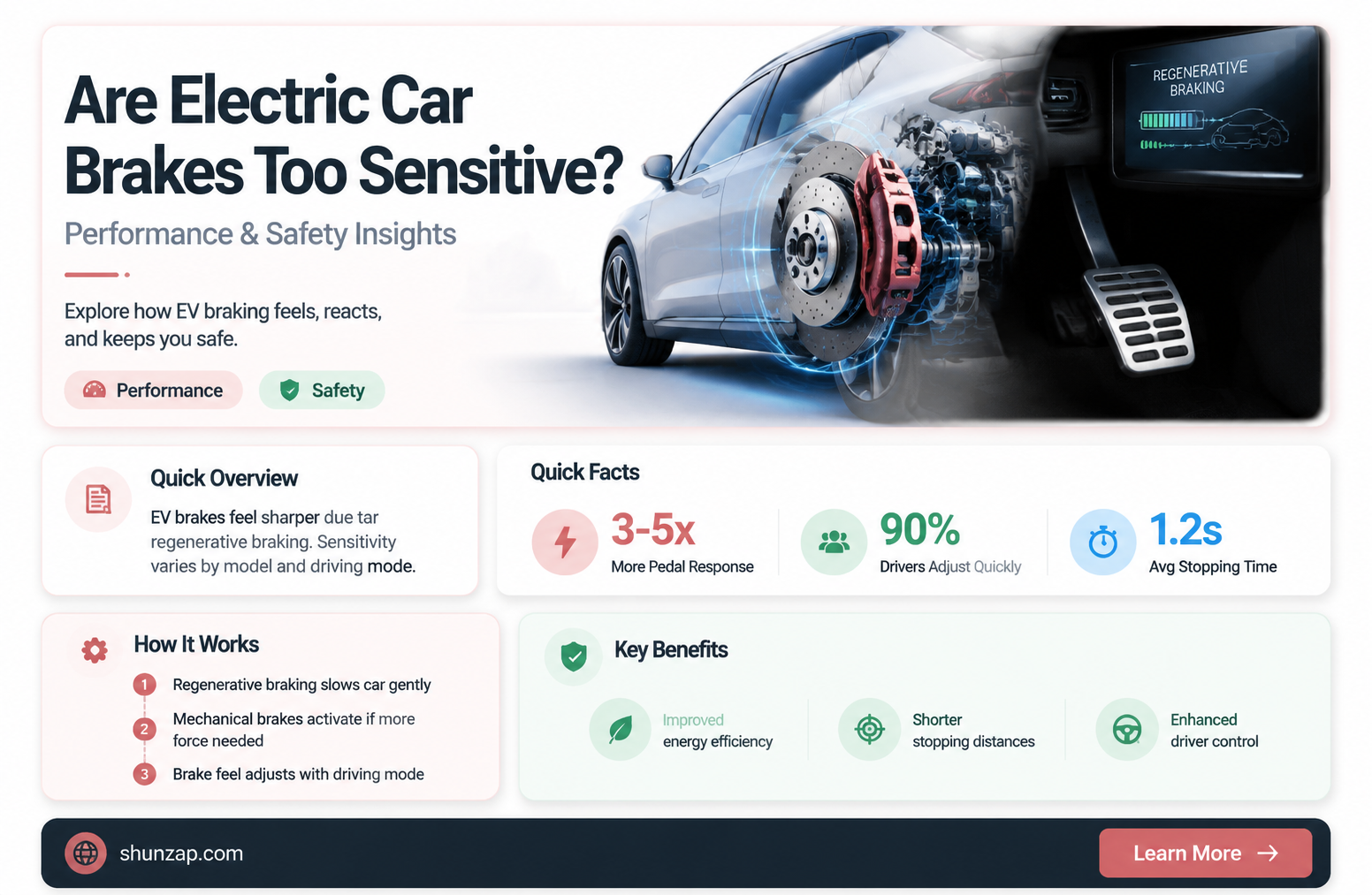 are electric cars brakes sensitive