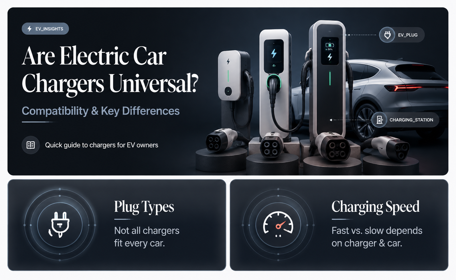 are electric car chargers the same