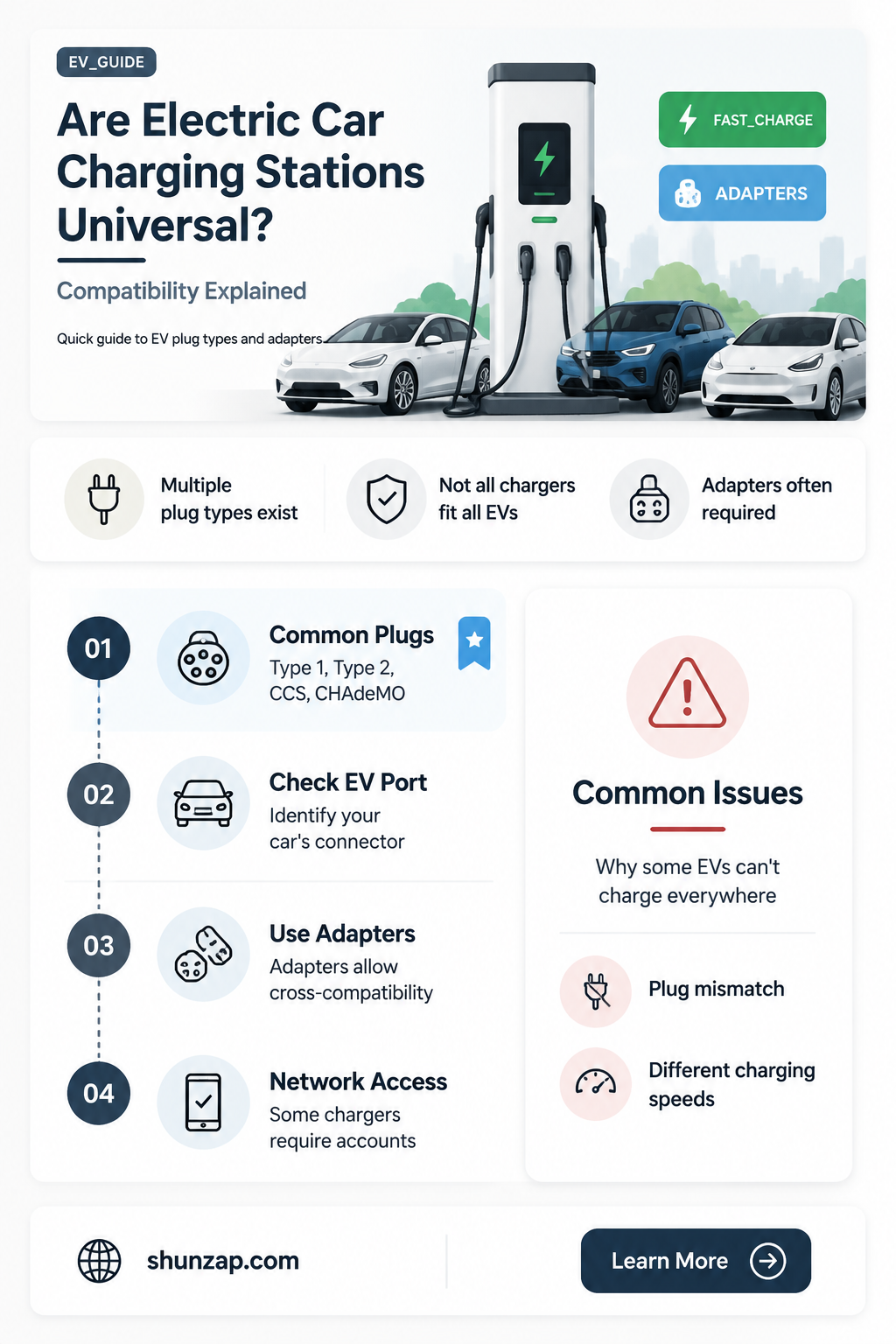 are electric car charging stations universal