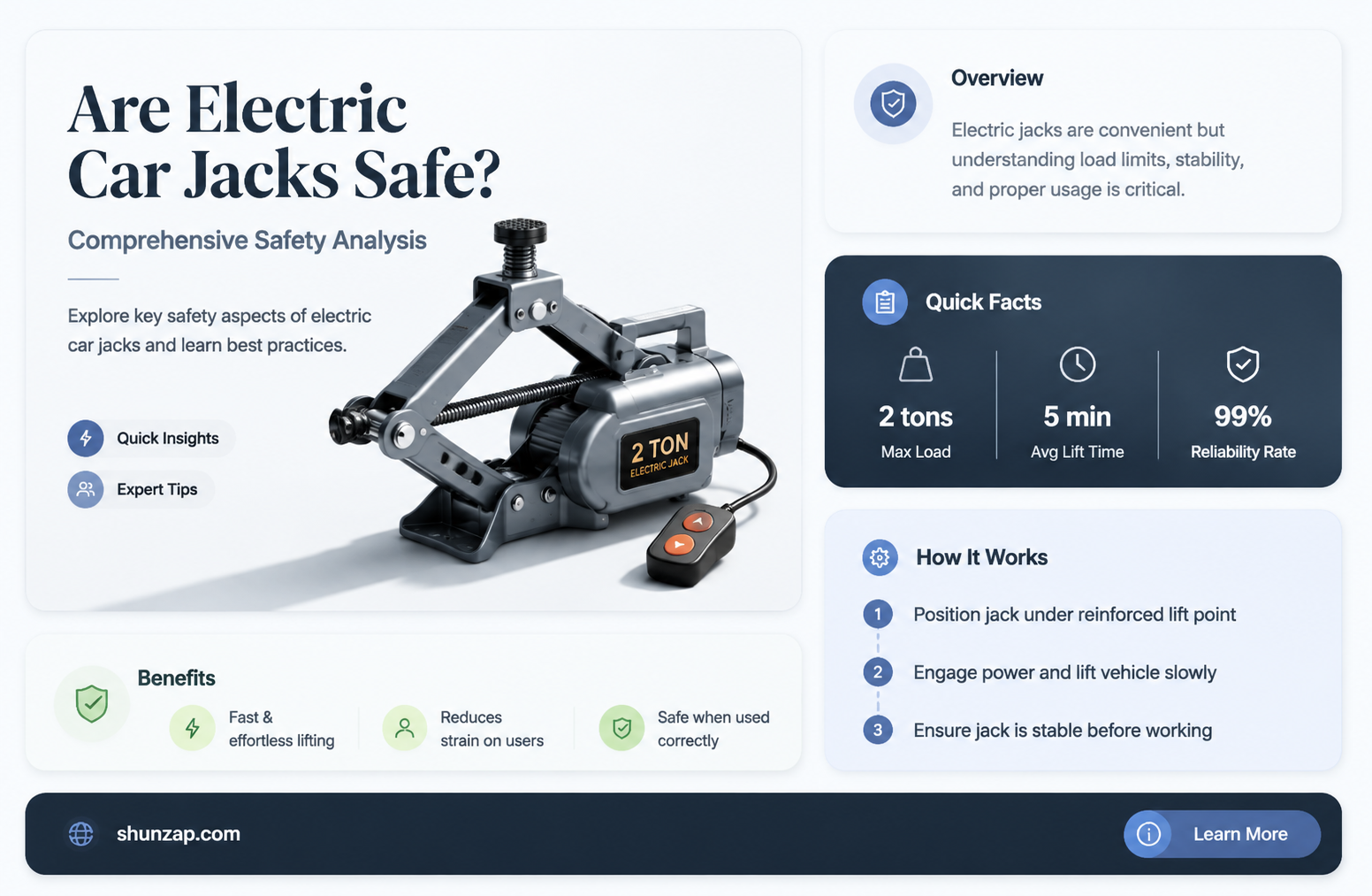 are electric car jacks safe