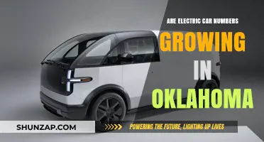 Oklahoma's Electric Car Growth: Trends, Challenges, and Future Prospects