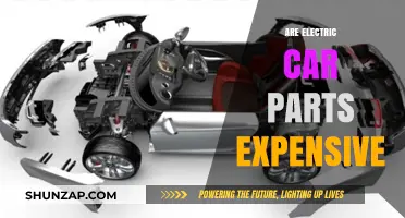 Are Electric Car Parts Expensive? Cost Breakdown and Insights