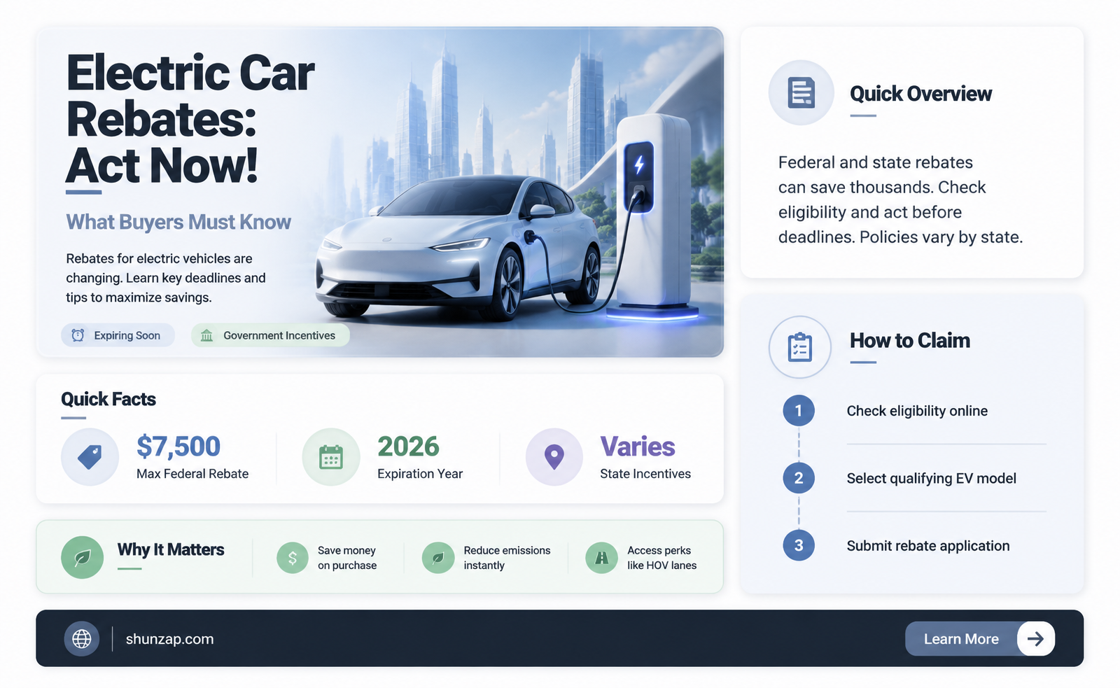 are electric car rebates expiring