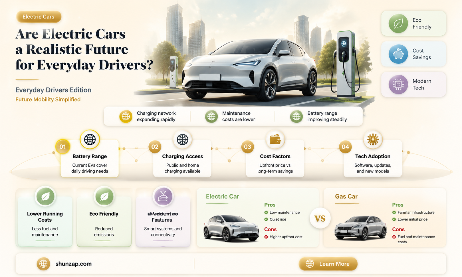 are electric cars realistic