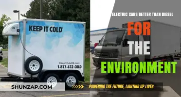 Electric vs. Diesel: Which Car is Greener for Our Planet?