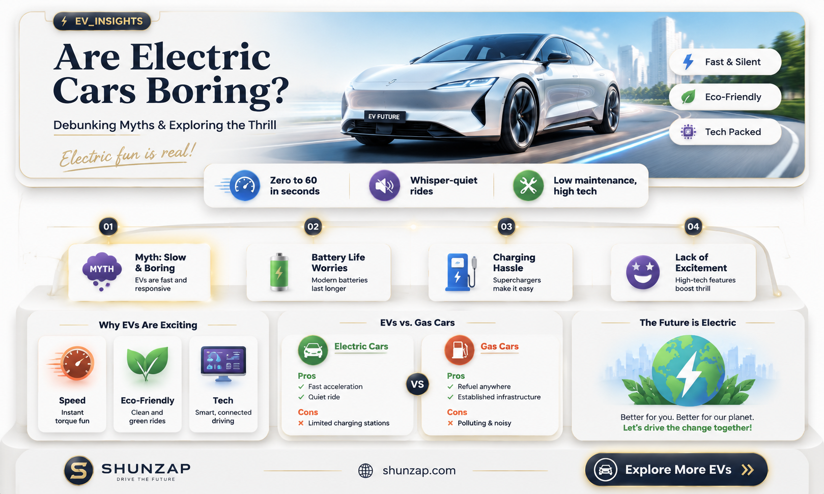 are electric cars boring