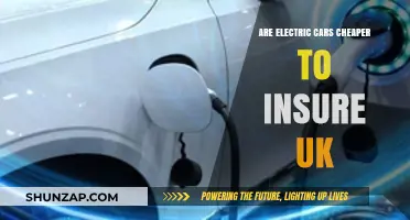 Electric Cars Insurance Costs: Are They Cheaper in the UK?