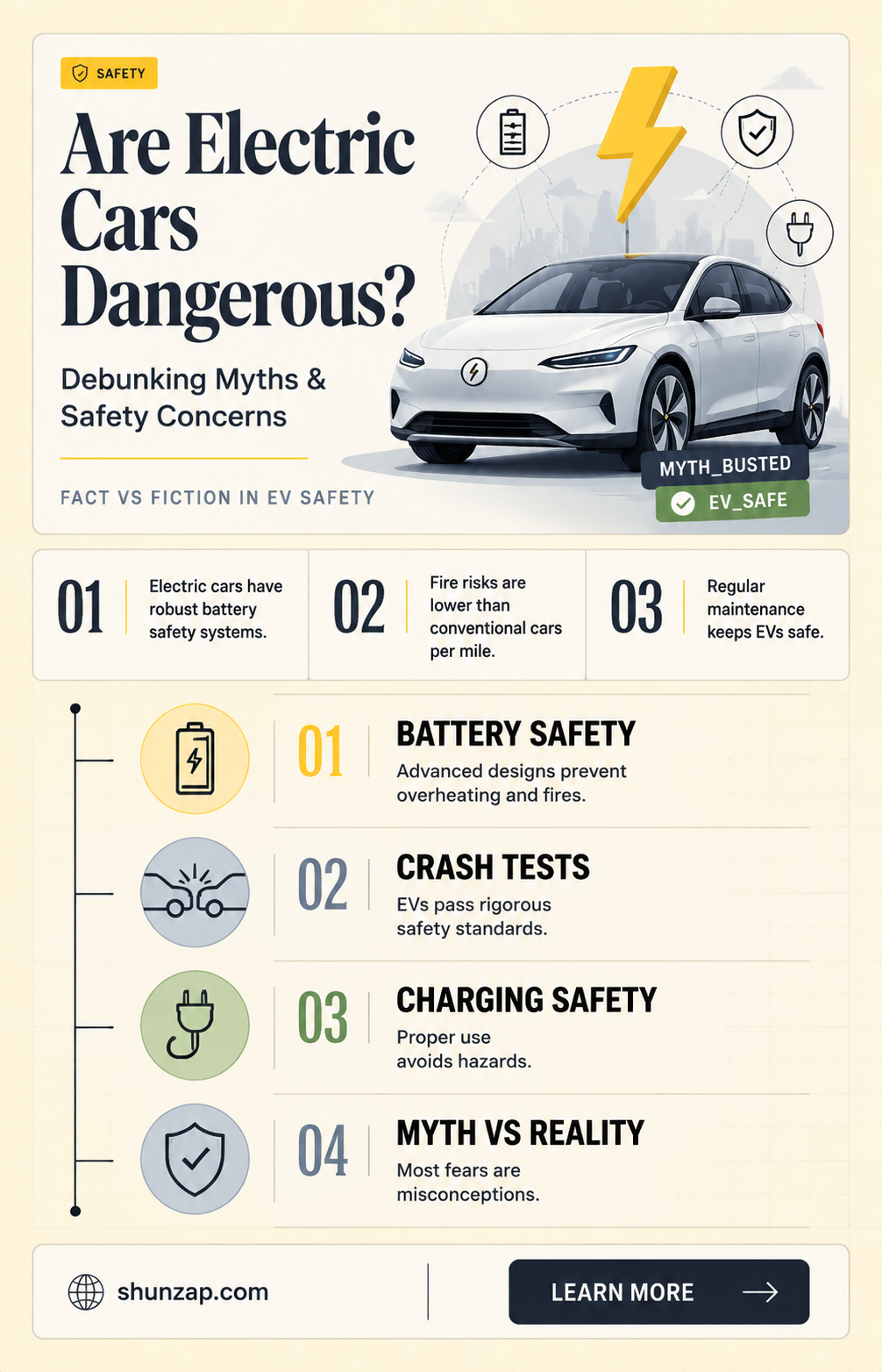 are electric cars dangerous