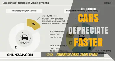 Do Electric Cars Depreciate Faster Than Gasoline Vehicles?