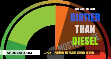 Electric vs. Diesel: Uncovering the Truth About Emissions and Cleanliness