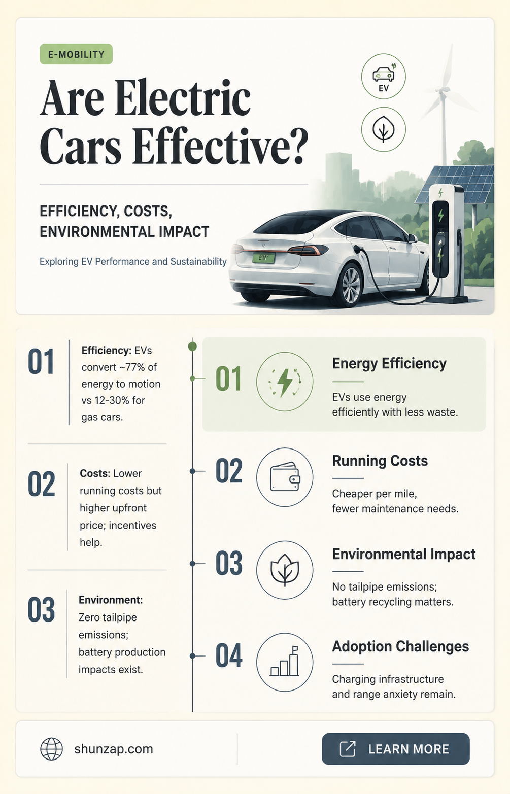 are electric cars effective