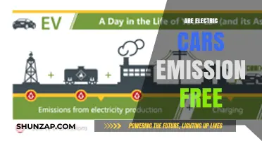 Are Electric Cars Truly Emission-Free? Uncovering the Environmental Reality