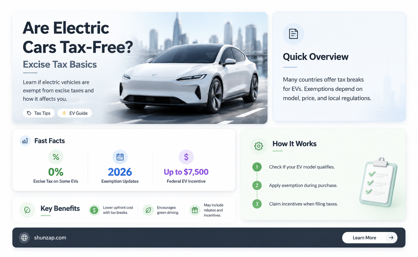 are electric cars exempt from excise tax