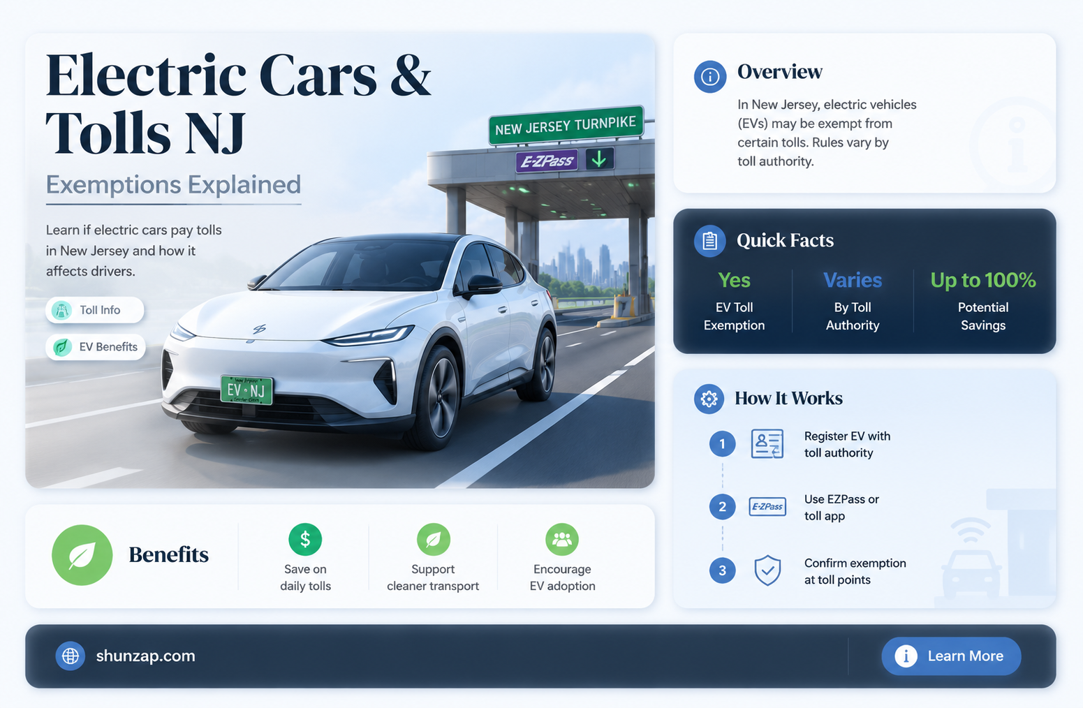 are electric cars exempt from tolls in new jersey