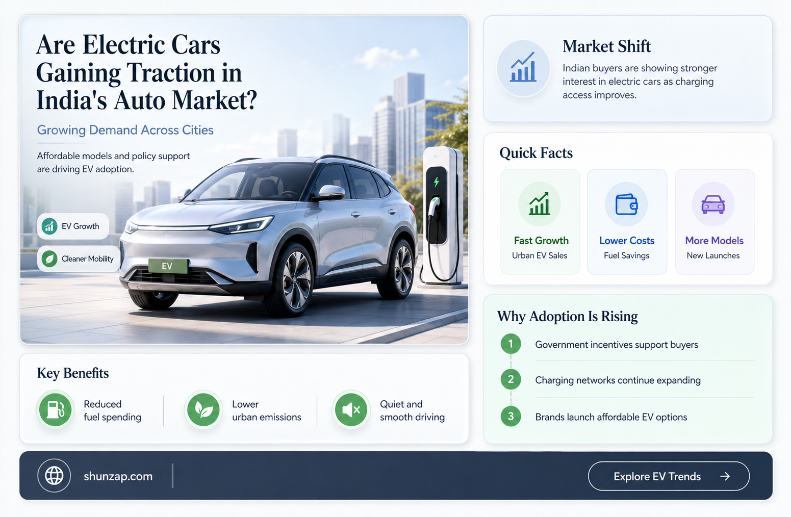 are electric cars popular in india