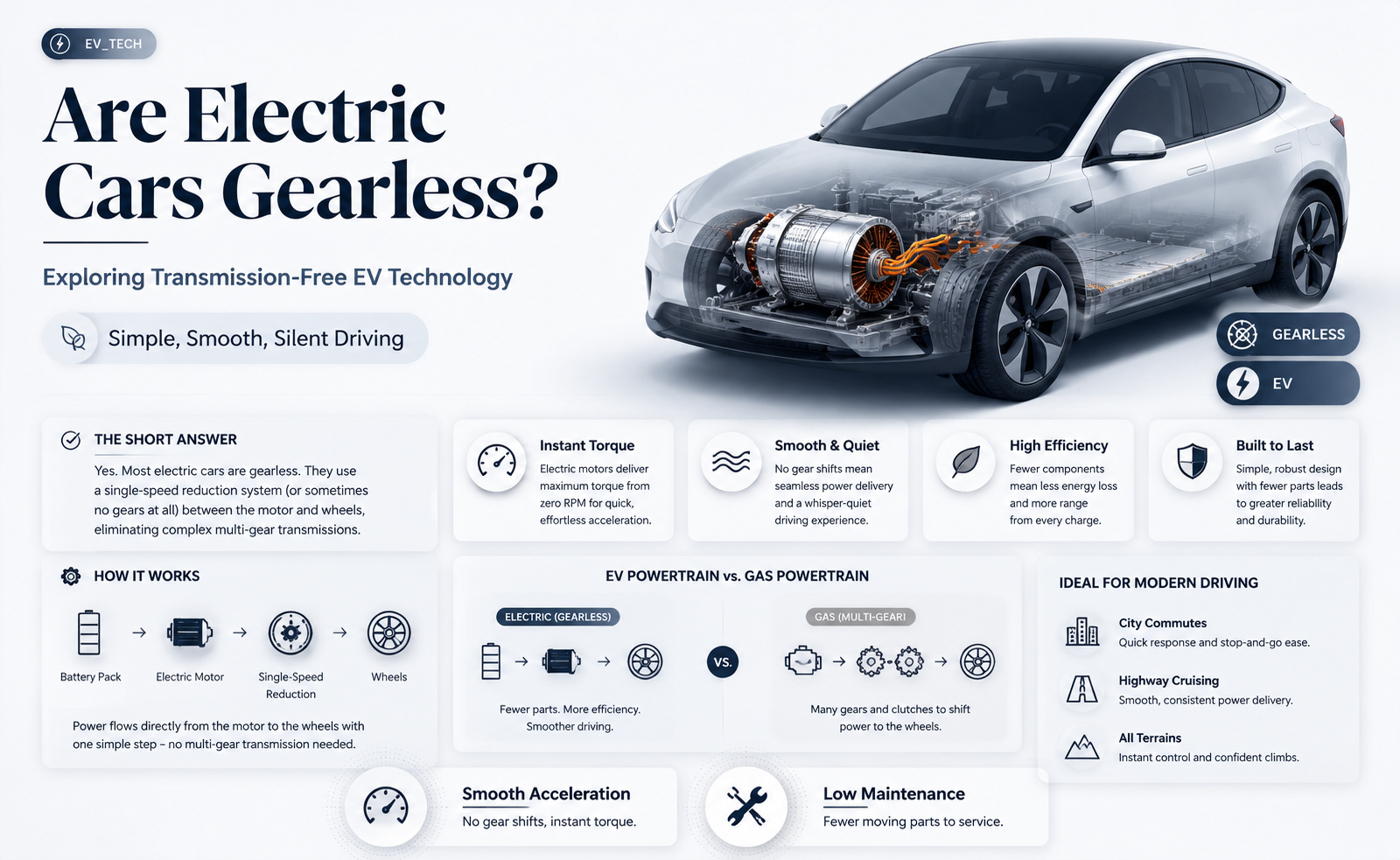 are electric cars gearless